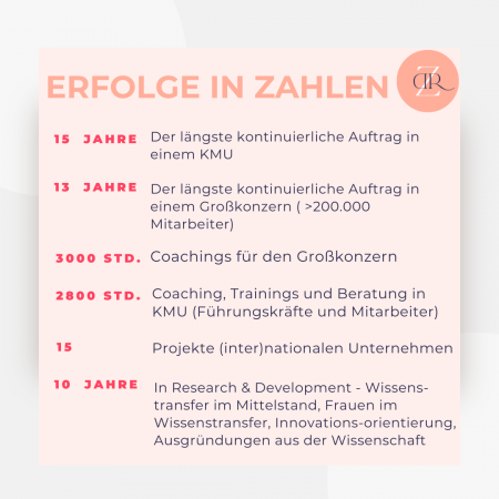 Erfolge in Zahlen, Dr. Zrinka, 3000 Coachingstunden, 15 Projekte, 15 Jahre der längste kontinuierliche Auftrag im KMU, 13 Jahre der längste kontinuierliche Auftrag im Konzern